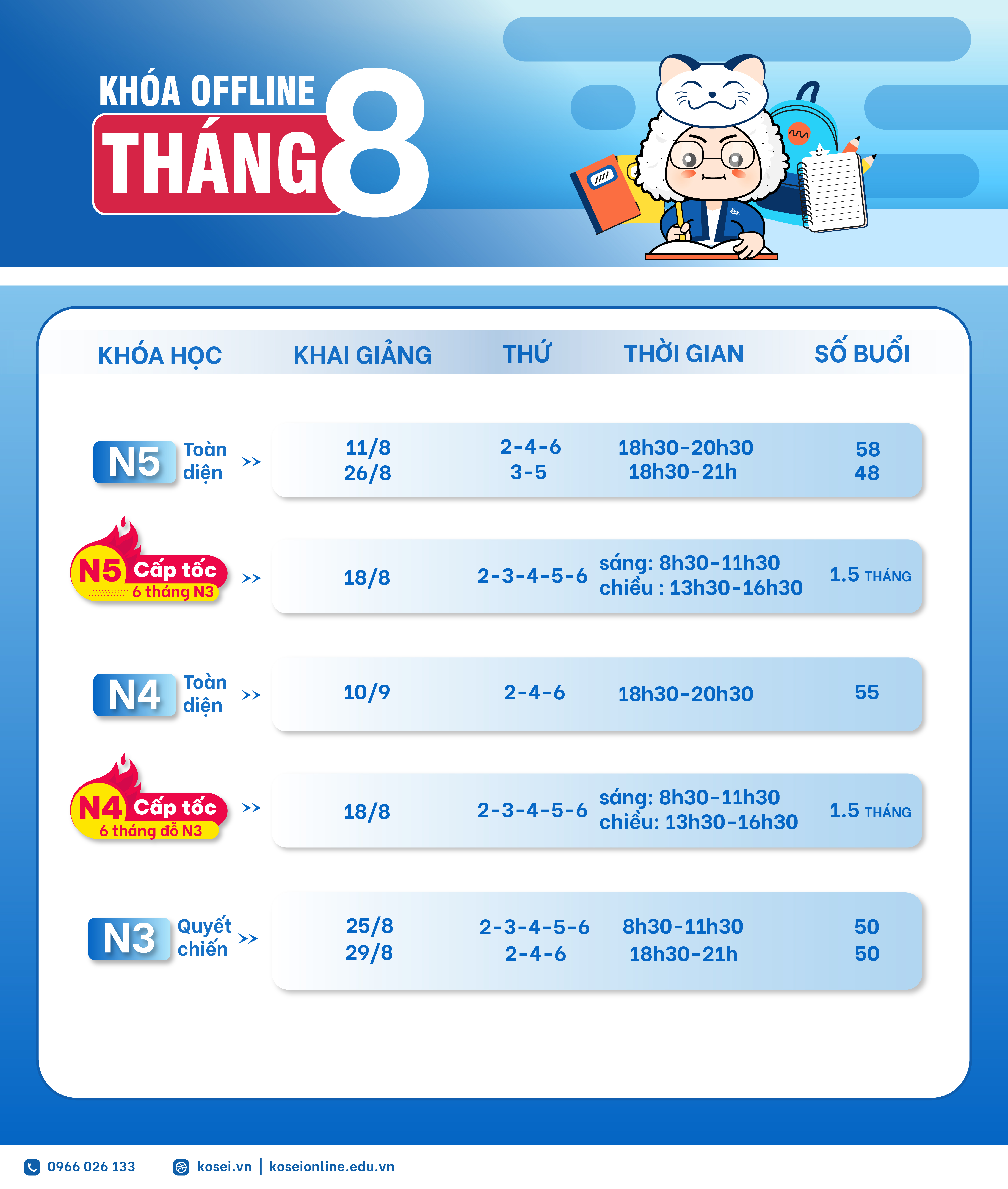 Lớp tiếng Nhật Offline tháng 8 tại Kosei trình độ từ N5-N1